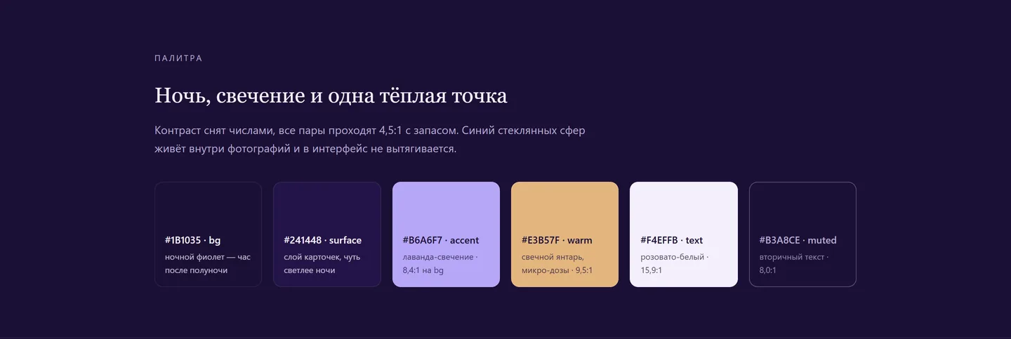 Палитра направления: ночной фиолет фона, лаванда-свечение акцента, свечной янтарь, розовато-белый текст — у каждого цвета проверенный контраст